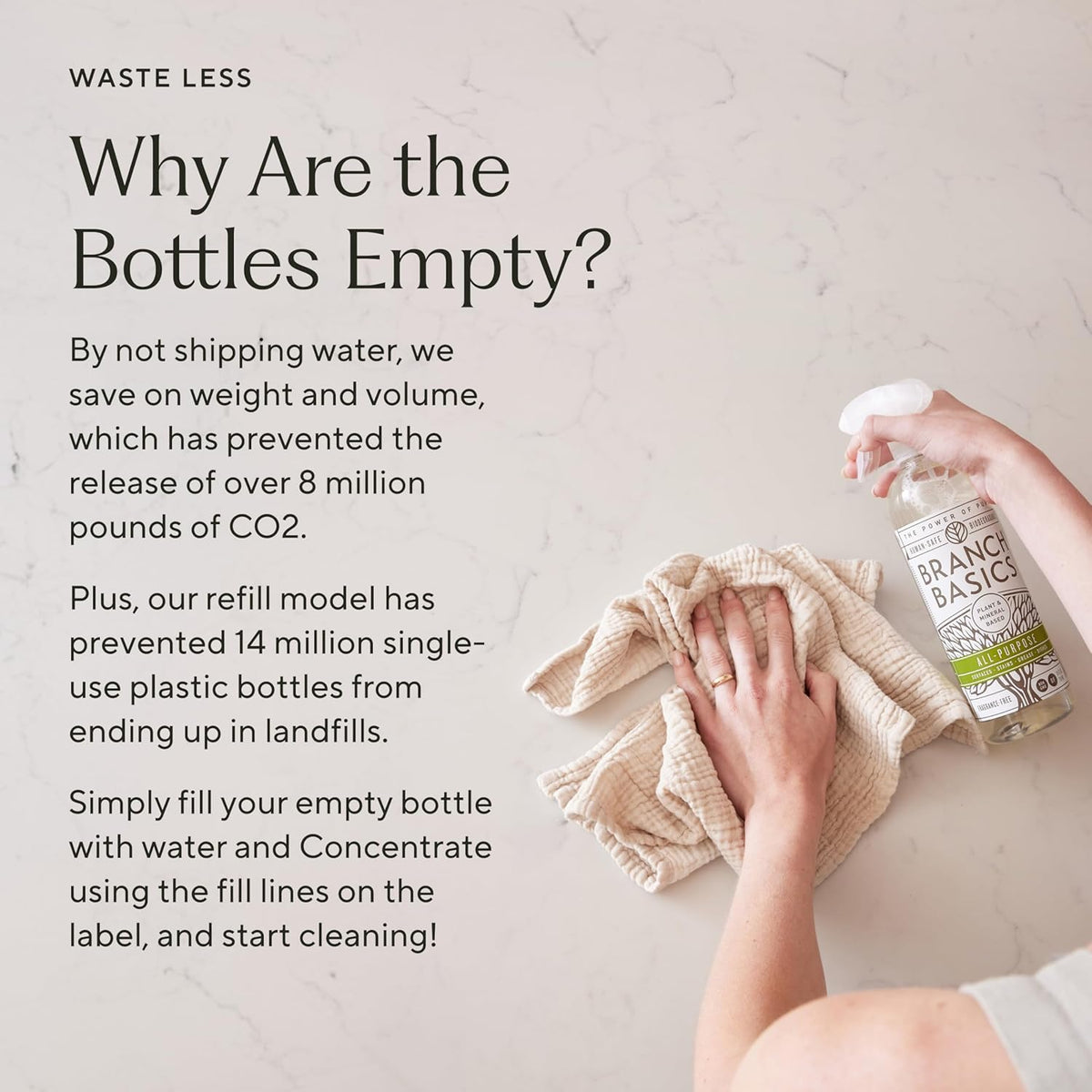 Branch Basics Premium Starter Kit: All Purpose, Glass, and Bathroom Cleaner plus our Foaming Wash, and Laundry Bottle (3 Plastic Spray Bottles + Concentrate) Fragrance-Free