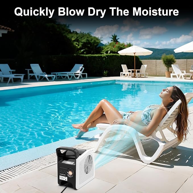 Air Mover Blower Fan - Floor Fan for Cooling,Drying and Exhausting at Home,Job Site,Garage,Shop, 3 Speeds Portable Utility Fan, 2 AC Outlets and Circuit Breaker with Reset