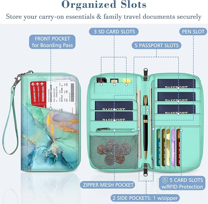 FINTIE Family Passport Holder Wallet Travel Document Organizer Clutch Bag | RFID Blocking Credit Cards Case Cover for Women Men