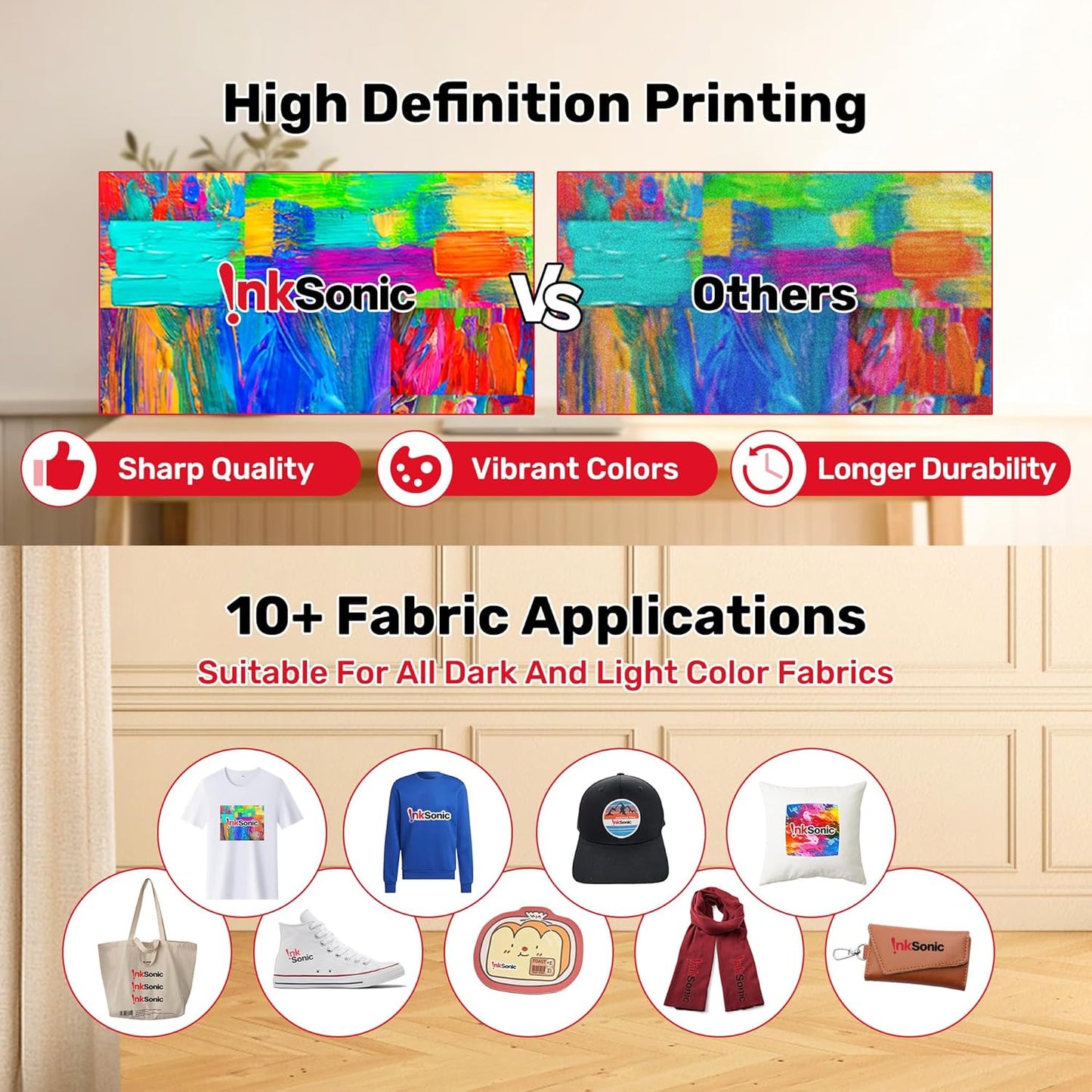 InkSonic DTF R1390 Printer A3, 13" Width DTF Transfer Pinter Bundle with Heat Press Machine, Custom T shirt Printing Machine, Multi-Material Compatible, Direct to Film, White Ink Circulation System