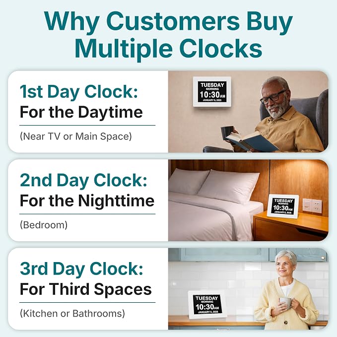 American Lifetime 【New 2026】 Dementia Digital Clock for Seniors, Large Display with Custom Alarms, Clock with Day & Date for Elderly, Large Number Digital Clock White