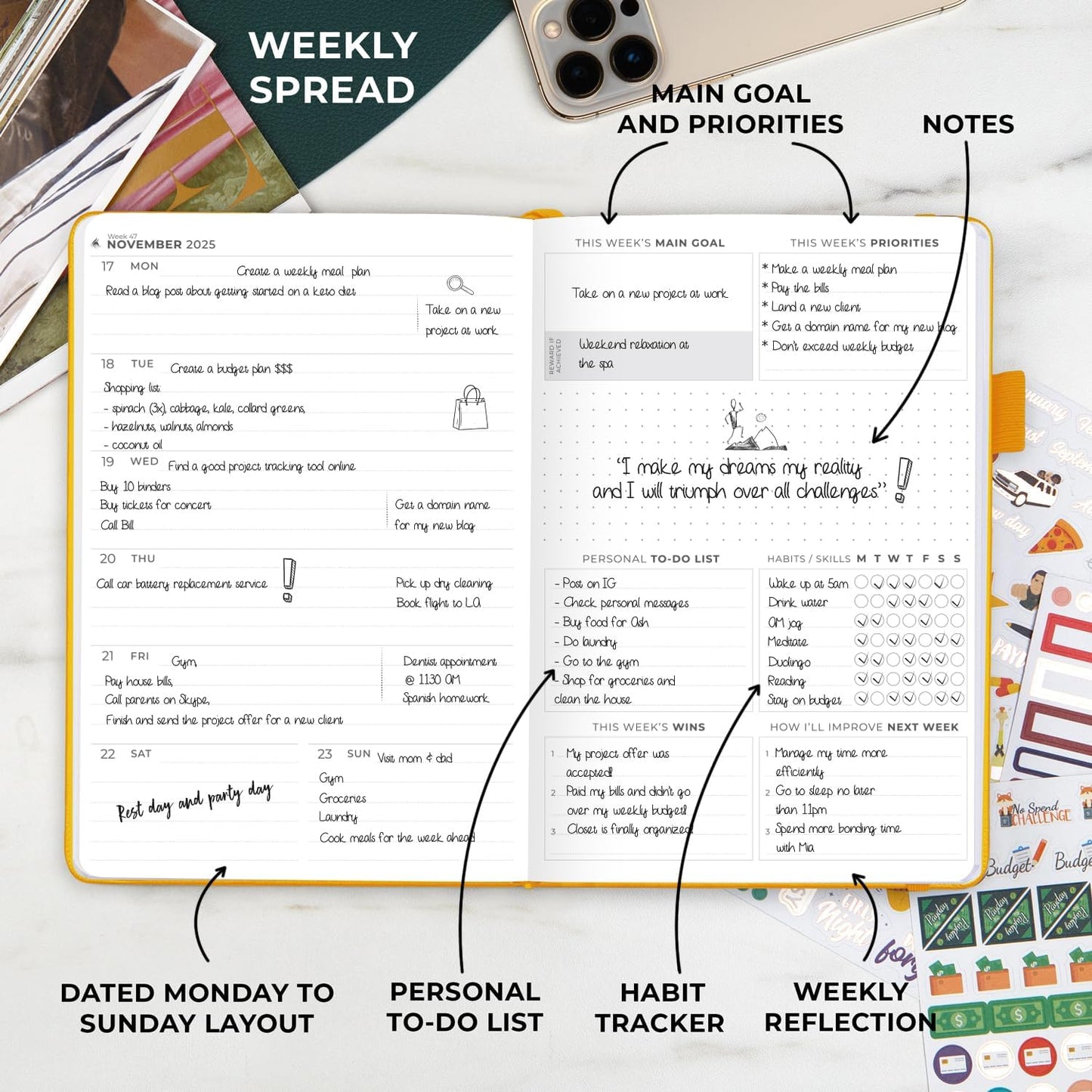 Clever Fox Dated Planner Premium 2025 – Weekly Agenda for Planning & Time Management –Notebook with Habit Tracker & To-do List (Amber Yellow)