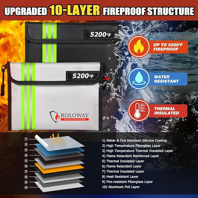 Fireproof Bag (9.6 x 6.6 inches) 5200℉ Heat Insulated with Reflective Strip, Fireproof Money Bag with Zipper for Cash (2-Pack)