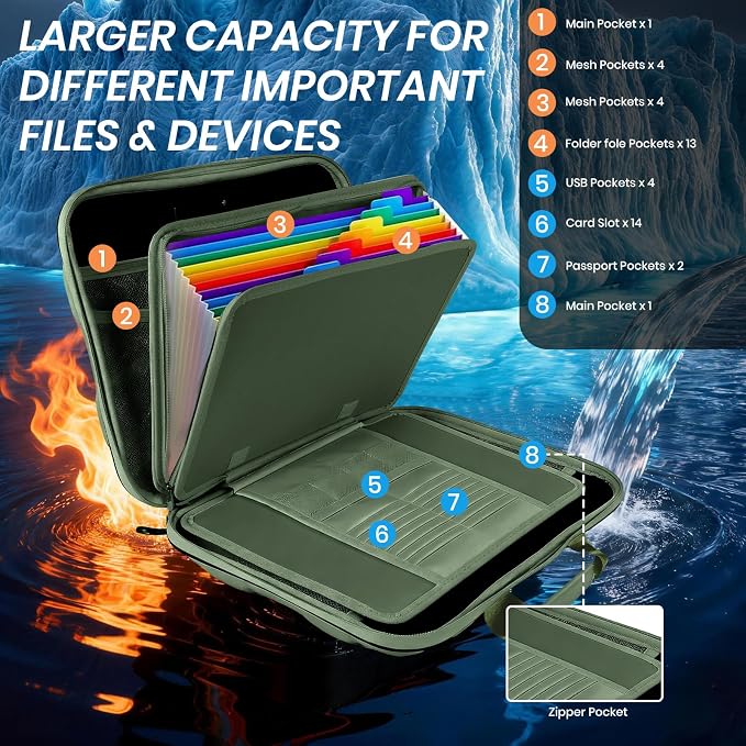 Fireproof Document Box, Hard Case Fireproof File Organizer Box with Lock and 13 Pocket Accordion File Folder, Portable Safe Box for Office Storage Important Documents (With Out Shoulder Strap, Green)