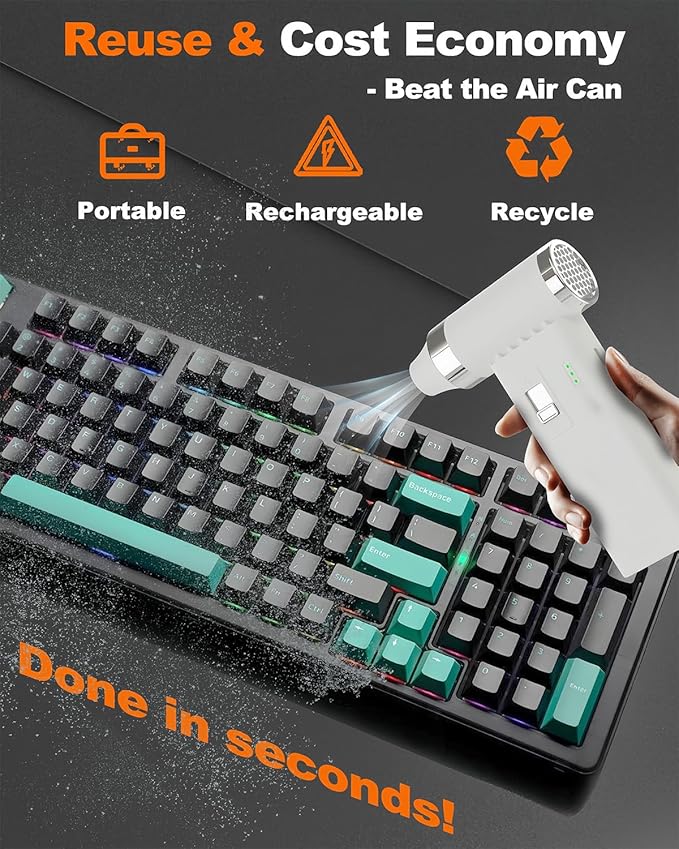 Compressed Air Duster – 110,000 RPM Super Power Cordless FT03 Electric Blower with Brushless Motor, 0-100 Speed Adjustable Jet Fan, Dust Blower for Keyboard, PC, Car & Outdoor Cleaning (White)