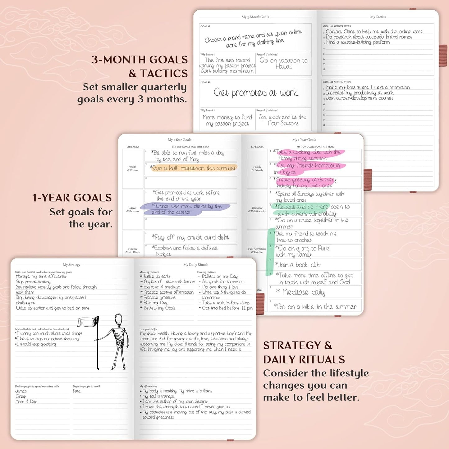 Legend Planner – Weekly & Monthly Life Planner to Hit Your Goals & Live Happier. Organizer Notebook & Productivity Journal. A5 (Rose Gold Gold)