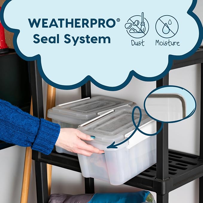 IRIS USA 4" x 6" |Made in USA| 2-Pack WeatherPro Photo Storage Box and Picture Containers, 7 Inner Cases for Tasks, Stickers, Ephemera, & Flashcards - Clear