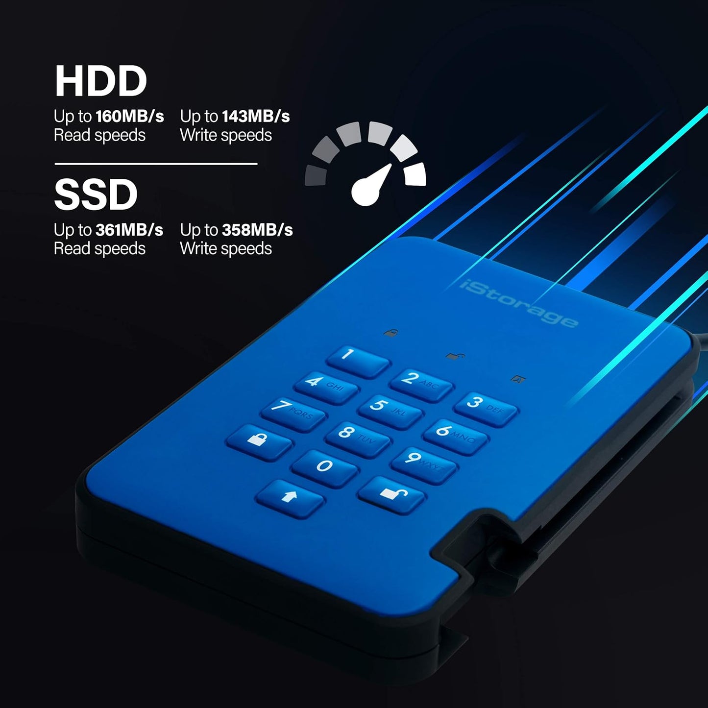 iStorage diskAshur2 HDD 4TB Blue | Secure portable hard drive | Password protected | Dust & water resistant | Hardware Encryption