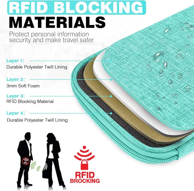 Single Passport Holder for Travel, RFID Travel Document Organizer for Women Waterproof Passport Wallet Men Portable Case for Cards, Boarding Pass, ID, Money, Tickets with Zipper