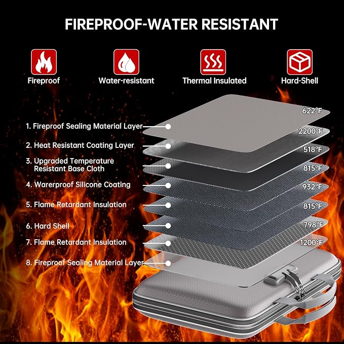 Fireproof File Organizer with Lock, Hard-Shell Document Box, Gray | Water Resistant, 13-Pocket Expanding Folder, Portable Safe Storage for Letter Legal Files, Laptop, Valuables, Large Capacity