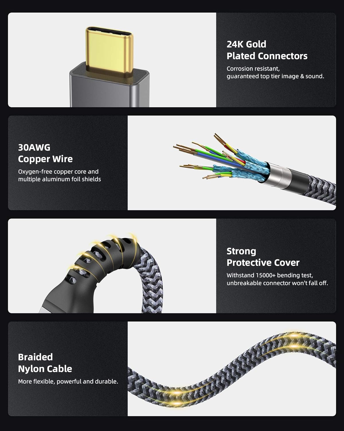 Maxonar 2 Packs 10FT Thunderbolt 4 Cable with 40Gbps Data Sync/240W Charging and 8K for Thunderbolt 4/3, USB4, and USB C Devices