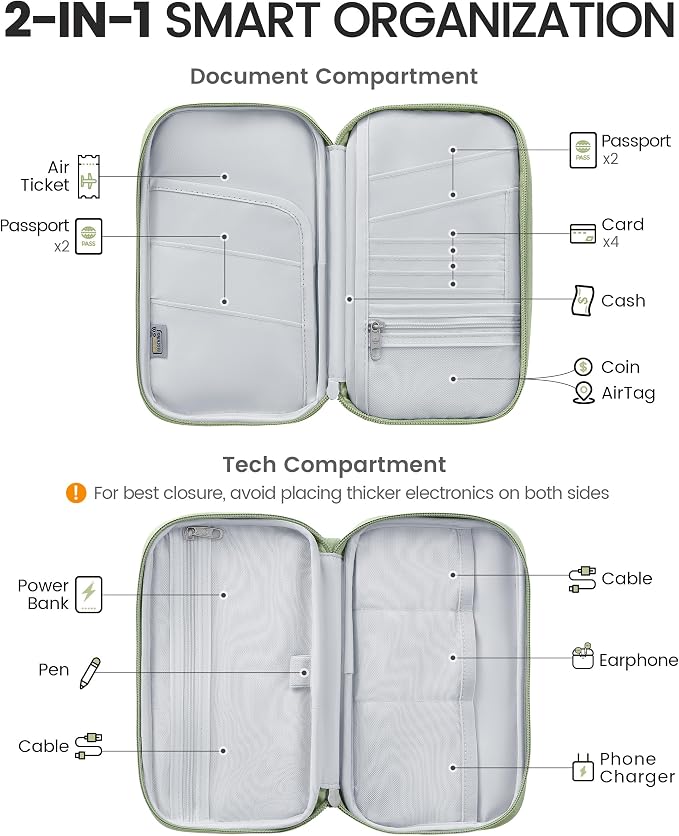 Travelkin Passport Holder For Travel Family, RFID Blocking Passport Wallet | 2-in-1 Travel Organizer, Women Men, Travel document holder, Credit Cards, Cash, Electronic Essentials, Shoulder carry