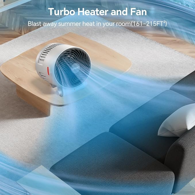 shinic Desk Fan and Heater Combo, Portable Cooling Air Circulator Fan, Tip-Over & Overheat Protection, Turbo Fan Space Heater Combo for Indoor Use Office, Bedroom, Living Room, ETL Listed, White