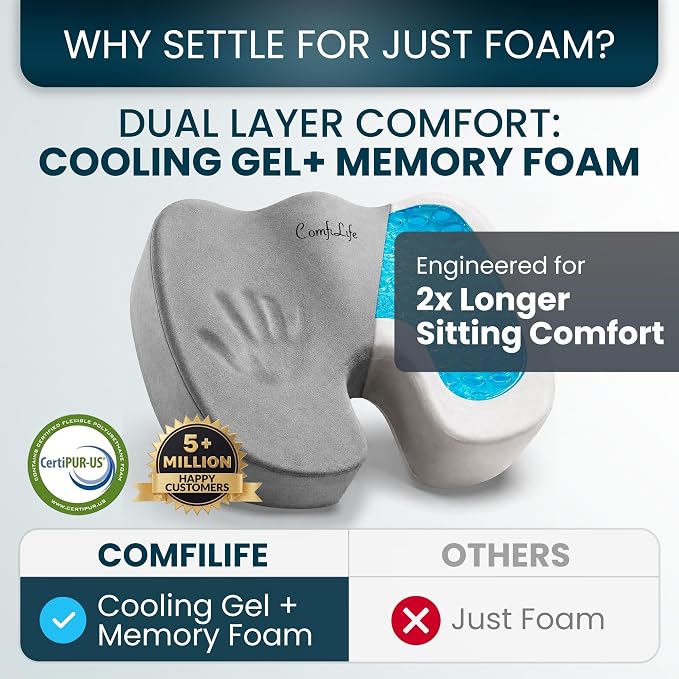 ComfiLife Extra Large Gel & Memory Foam Seat Cushion - Doctor Recommended Office Chair Cushion, Car Seat Cushion - Back & Sciatica Pain Relief - Wide Seat Cushion for Big & Tall (Gray)