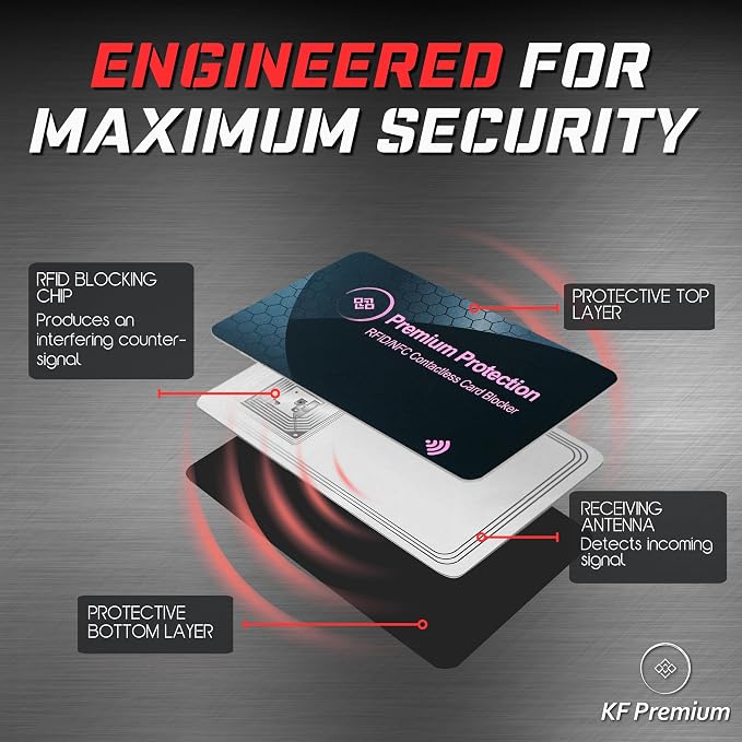 RFID Blocking Card (2 Pack) - 0.9mm Ultra Thin Credit & Debit Card Protector - One Card Shields Your Whole Wallet - Anti Fraud Contactless NFC Wallet Defender for Travel & Passport (Pink)
