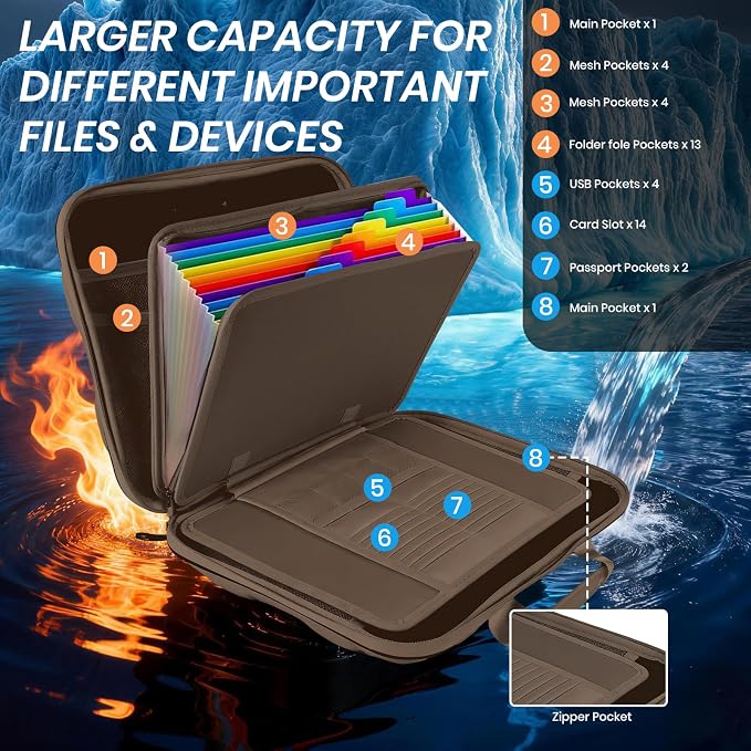 Fireproof Document Box, Hard Case Fireproof File Organizer Box with Lock and 13 Pocket Accordion File Folder, Portable Safe Box for Office Storage Important Documents (With Out Shoulder Strap, Brown)