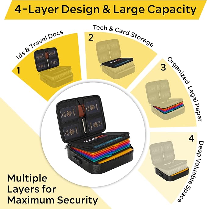 Fireproof Document Box with Lock, 13-Folder File Organizer Bag | 13 accordion folders for passports, certificates, cash & important documents, ideal for home office travel storage