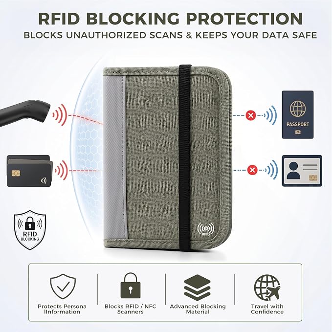 P.travel Passport Holder for Travel, RFID Blocking Passport Wallet with Adjustable Shoulder Strap, Holds 3 Passports, 4 Card Slots & AirTag Slot, Lightweight Travel Essentials for Men & Women