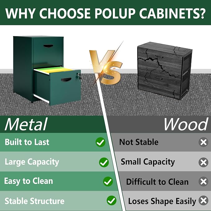 Polup 2 Drawer File Cabinet with Lock, Metal Filing Cabinet for Home Office | Small Locking Cabinet for Under Desk Storage, Printer Stand, Fits Letter Size, Green, 26"H x 15"W x 18"D, Easy Assembly