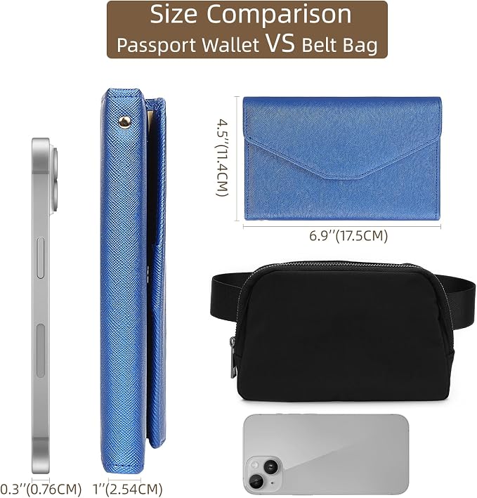 Passport Holder Travel Wallet Organizer for Women,Honolulu Blue | RFID secure, 6 card slots, 15 sim pockets, passport holder with zip-around wallet, slim fit for women travelers.