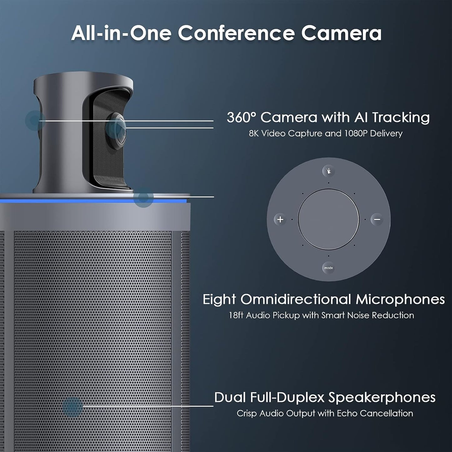NexiGo Meeting 360 (Gen 2), 8K Captured AI-Powered Framing & Speaker Tracking, Plug & Play, 1080p HD 360-Degree Smart Video Conference Camera, 8 Noise-Cancelling Microphones