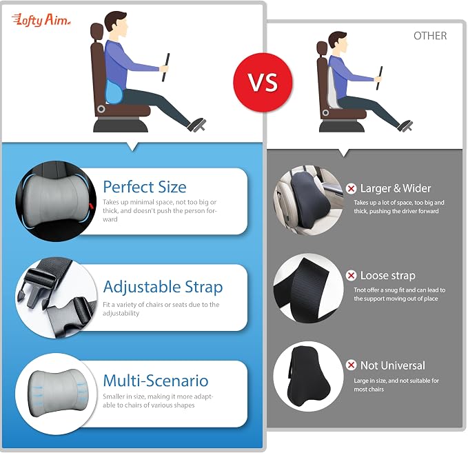 Lofty Aim Lumbar Support Pillow for Car, Car Seat Back Support for Driving | Memory Foam Car Lumbar Support for Driving Seat, Car Back Cushion, Adjustable Straps, Lower Back Pillow, PU Leather, Gray
