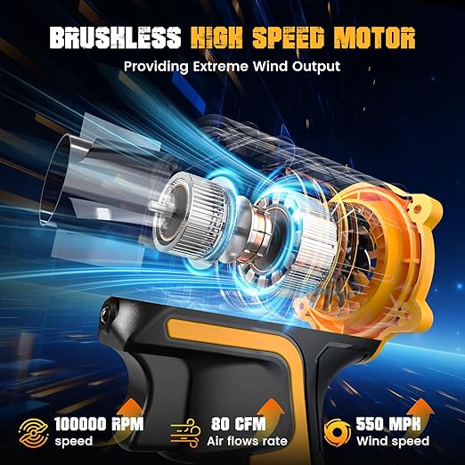 ohyes Air Duster 380W Brushless High-Speed Motor 100,000RPM Fit for DeWALT 20v Max Battery Variable Speed Turbo Jet Fan for Jobsite & Workshop(Battery not Included)