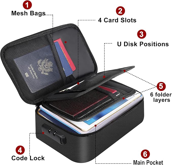 ENGPOW Small Fireproof Bag with Lock,Money Organizer Case,9”x 5.3”x 3.7” | Cash Safe Wallet Carrying Bag Set with Multi-Pocket, Portable Home Travel for Card,Passport,Coin,Check,Bill,Soft Box,2 Pack