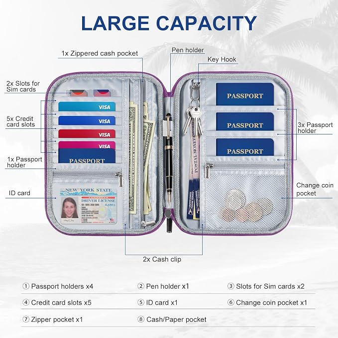 Family Passport Holder for Travel with RFID Blocking, Traveling Essentials Organizer Pouch Bag, Light Passport Wallet for Travel Must Haves Accessories for Women Men