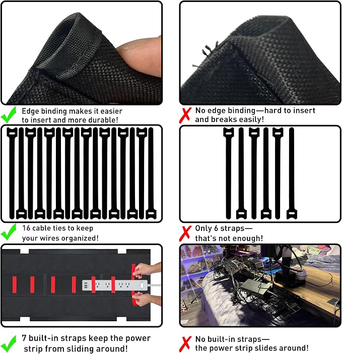 Under Desk Cable Management Tray – No Drill, 28" L x 6" W, Non-Scratch Silicone Clamps, 16 Cable Slots, Washable Honeycomb Base,Black