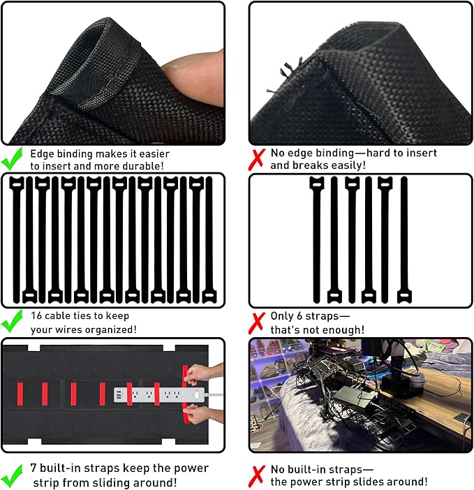 Under Desk Cable Management Tray – No Drill, 48" L x 6" W, Non-Scratch Silicone Clamps, 16 Cable Slots, Washable Honeycomb Base,Black