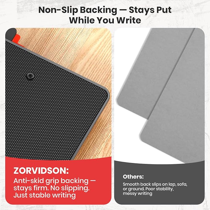 Clipboard with Pen Holder, Aluminum Frame & 2-in-1 Upgraded Clip, A4 Size 12.5 x 9 Inch, Heavy Duty Portable Writing Board with Anti-Slip Backing, for Office School Classroom Doctor Coach(2 Pack)
