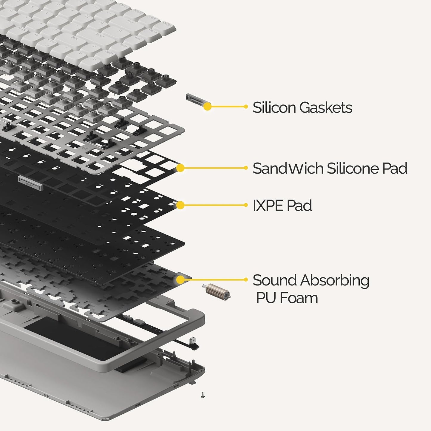 Flow Lite 100 Keys Low Profile Mechanical Keyboard, Swappable Rechargeable Wireless Keyboard with 2.4G Receiver, Bluetooth and Wired Connection for Windows, Mac/Specter Linear Switches (Flamingo)