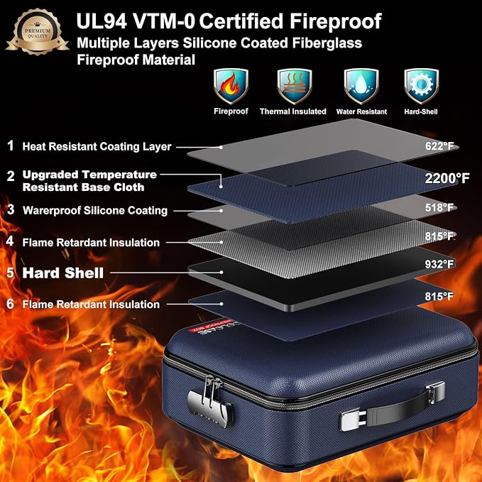 Fireproof Document Box with Lock, Hard Fireproof Document Organizer | Hard-Shell Fireproof Waterproof Safe Box with Combination Lock Blue