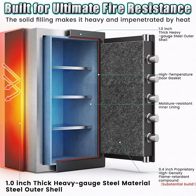 6.5 Cuft Large Safe Fireproof Waterproof | 1700°F Fire Protection for 𝟑𝟓 𝐌𝐢𝐧𝐬, Security Safe Box with Combination Lock, Anti-theft Alarm and Removable Shelf, Home Safes Water and Fireproof