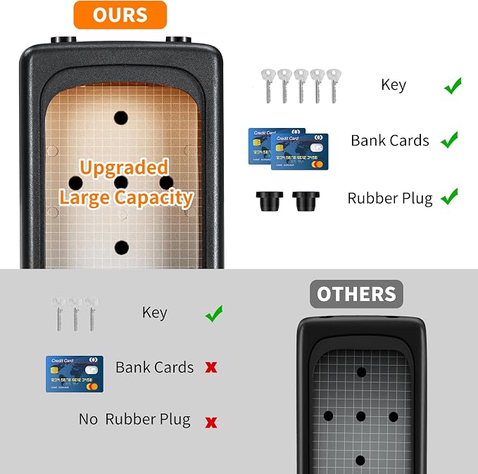 Portable Key Lock Box, Upgrade Clearly Visible Numbers, Lock Box Wall Mounted for House Key, 5 Key Capacity, Weatherproof Resettable Code (1 Pack, Gray)