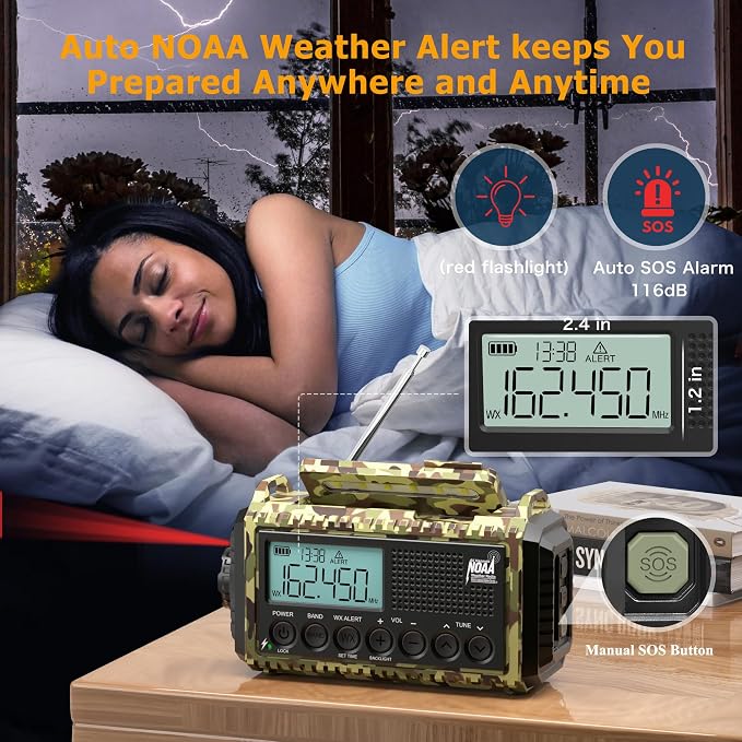 12000mAh/44400mWh Weather Radio, Hand Crank Emergency Radio Portable AM FM Shortwave, Solar Rechargeable Battery Powered Radio with NOAA Alert, USB-C Charger & Adapter, SOS Flashlight for Emergency