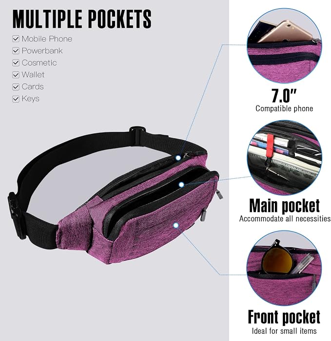 WATERFLY Small Fanny Pack Crossbody Lightweight Waist Bag for Woman Man | Adjustable extender strap, Slim compact, Water-resistant durable material, Breathable back pad, Multi-scene for travel, daily