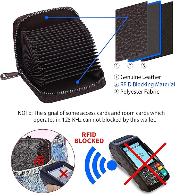 Linno RFID 20 Slots Credit Card Holder Genuine Leather Small Wallet for Women or Men with Zipper