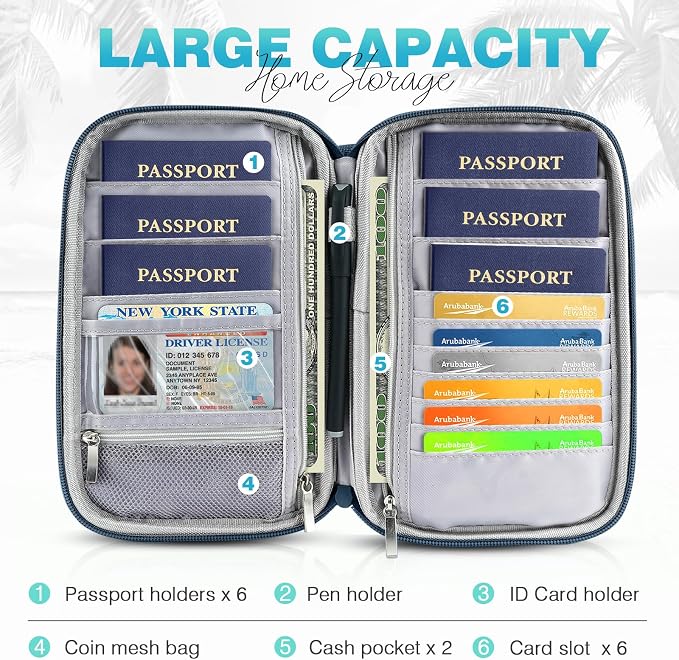Passport Holder Family RFID Travel Document Organizer for Women Waterproof Passport Wallet Men Portable Case for Cards, Boarding Pass, ID, Money, Tickets with Zipper