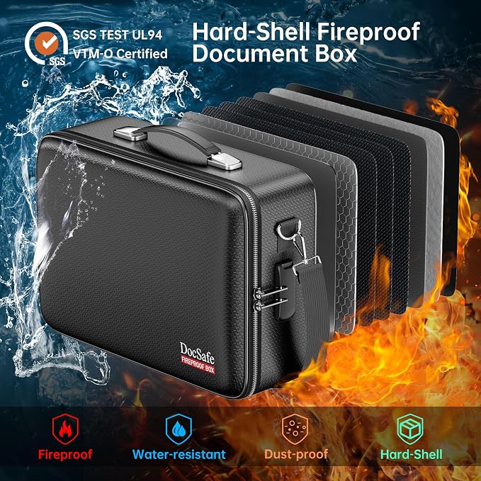 DocSafe Hard Case Fireproof Document Box Set