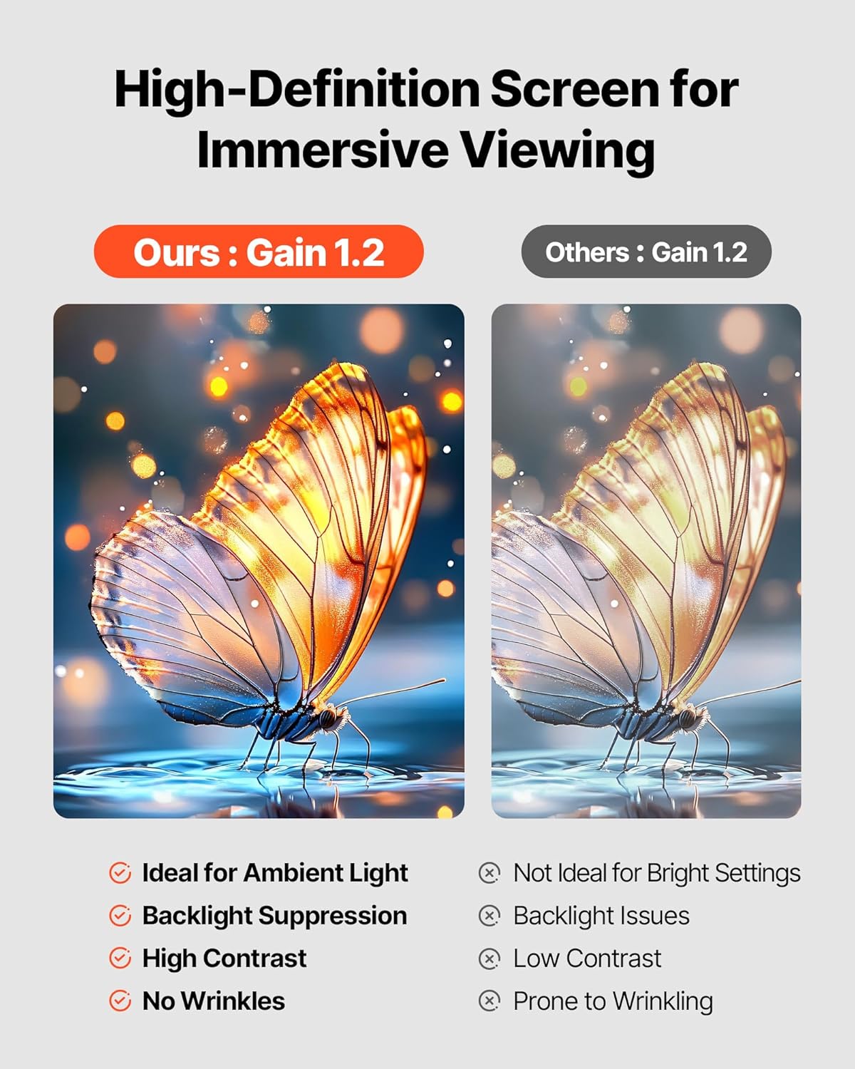 VEVOR Projector Screen with Stand, 100 Inch 160° Wide Angle Indoor Outdoor Projection Screen, 16:9 4K HD Wrinkleless Portable Dual-Tripod Screens with Carry Bag, for Movie Home Theater Presentation