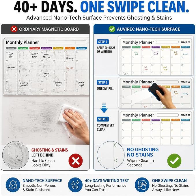 Magnetic Calendar for Refrigerator, Fridge Calendar 3-Pack | Monthly Weekly Daily Dry Erase Calendar Planner Set with Nano-Tech Surface, 17"x12" Magnetic Whiteboard, 8 Markers & Eraser