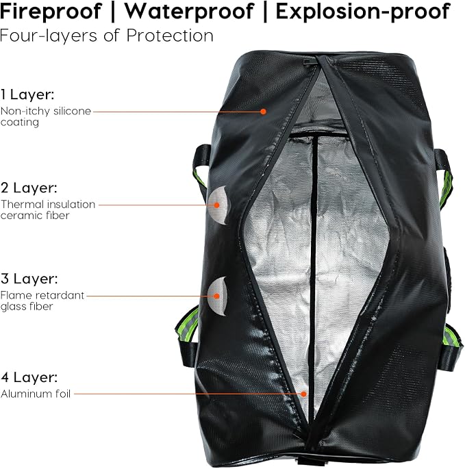 Viesembo Large Fireproof Document Bags, Fire Proof Safe For Home Documents | Waterproof, 24x14x12 In, Travel Duffel Bag, Lithium Battery Storage,Document Organizer, For Cash