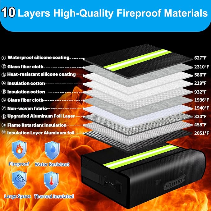 6500°F Large Fireproof and Waterproof Document Bag with Lock,10 Layers Insulation Materials&Waterproof Zipper,Removable Folder Layers/Wallet,Reflective Strip for Valuables(16.5”x 12.4”x 5.5”)