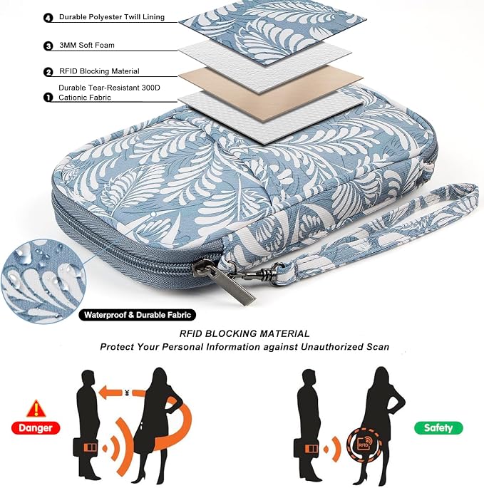 RFID Family Passport Wallet Holder Waterproof, Travel Document Organizer Credit Card Clutch Bag for Men Women (RFID Leaf)