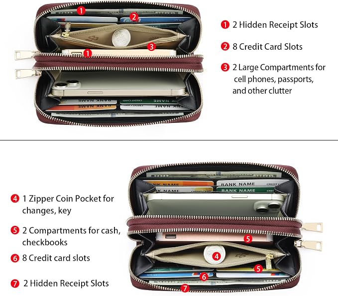 GOIACII Women's Wallet Large Capacity Double Zip Ladies Card Phone Holder RFID Blocking Wristlet Leather