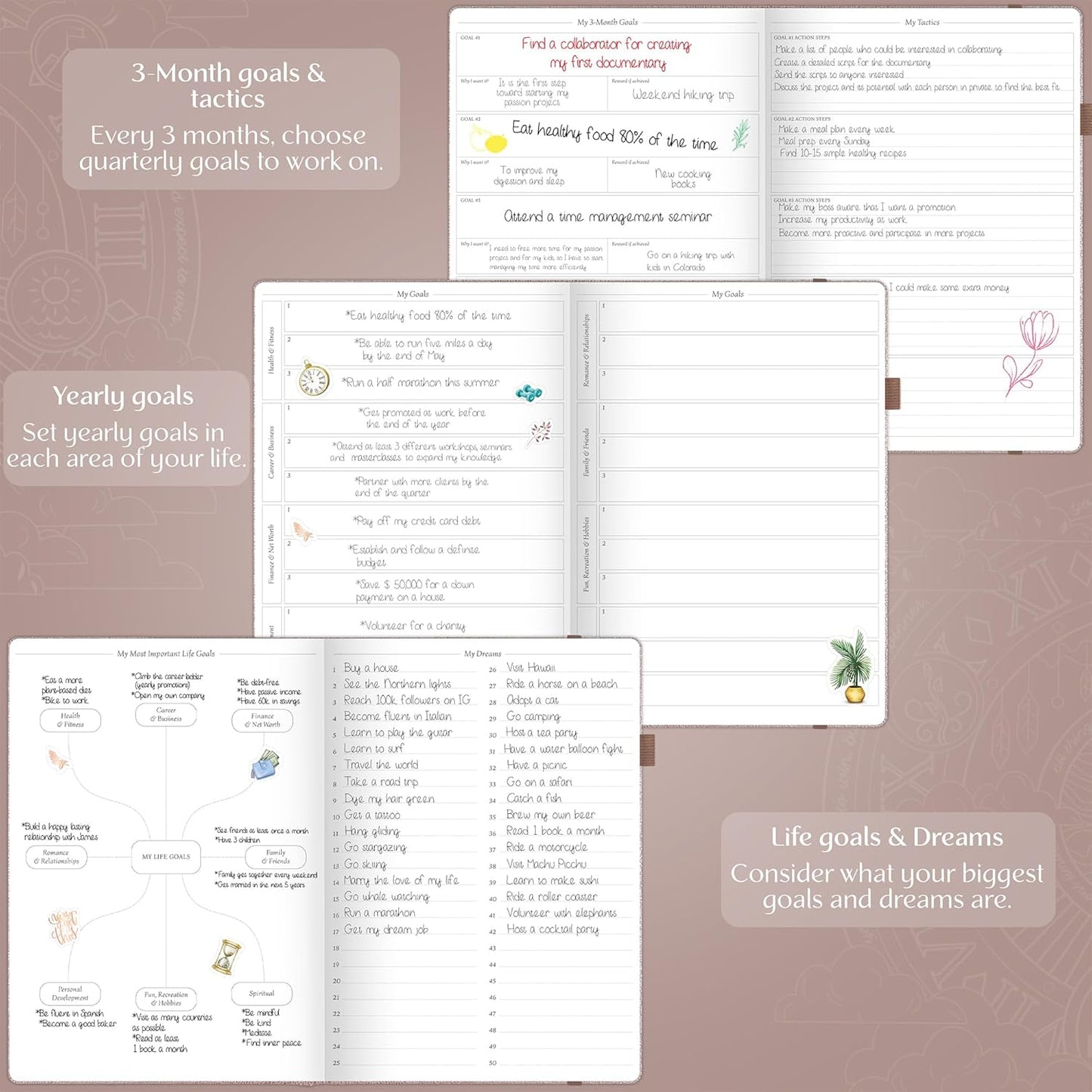 Legend Planner PRO Premium – Large Undated Weekly, Monthly & Budget Planner with Habit Tracker – Life Organizer for Time & Task Management, Goal Setting & Productivity – A4 size (Rose Gold)