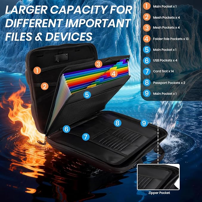 Fireproof Document Box, Hard Case Fireproof File Organizer Box with Lock and 13 Pocket Accordion File Folder, Portable Safe Box for Office Storage Important Documents (With Out Shoulder Strap, Black)