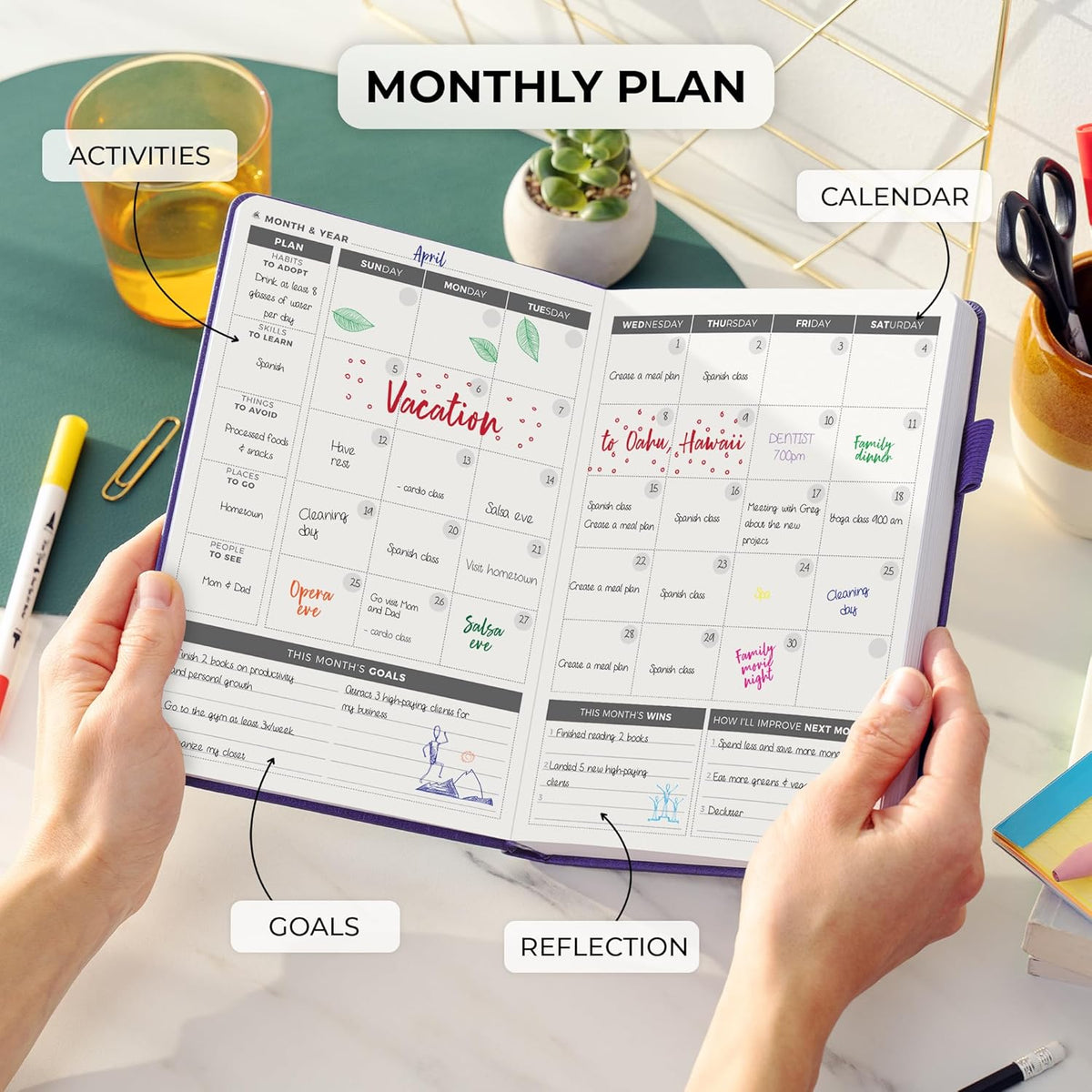 Clever Fox Daily Planner – Undated Planning Notebook with Hourly Schedule & To-Do List – Personal Day Task & Work Organizer, 6 Months (Purple)